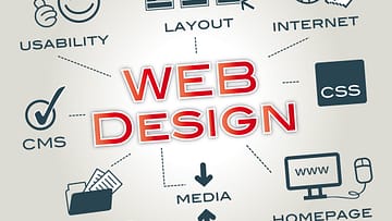 website designing